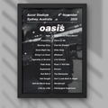 Oasis Sydney DIGITAL Setlist Print - Night Two 8th Nov