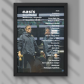 Oasis Sydney Setlist Print - Night One 7th Nov