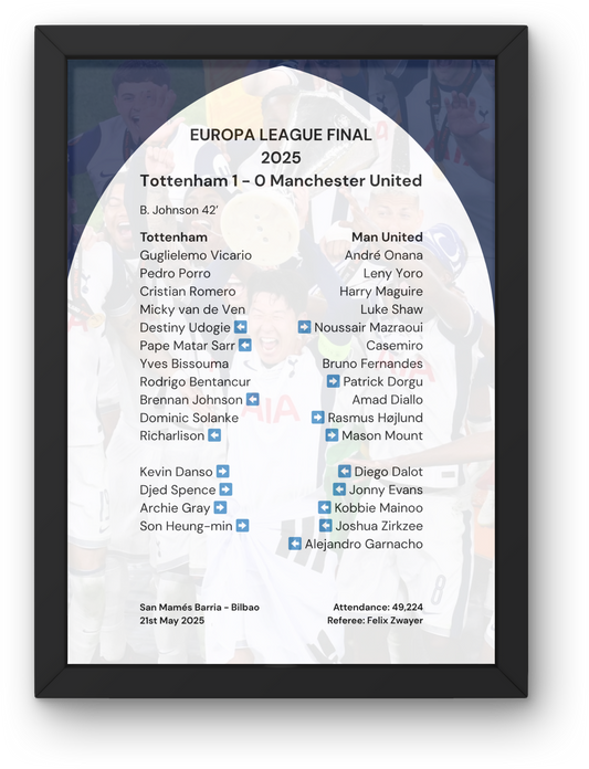 Spurs Man United Europa Final 2025 Poster
