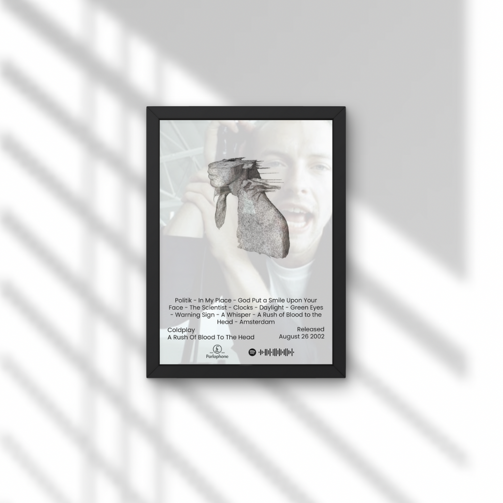 Coldplay Rush of blood to the Head Album Print
