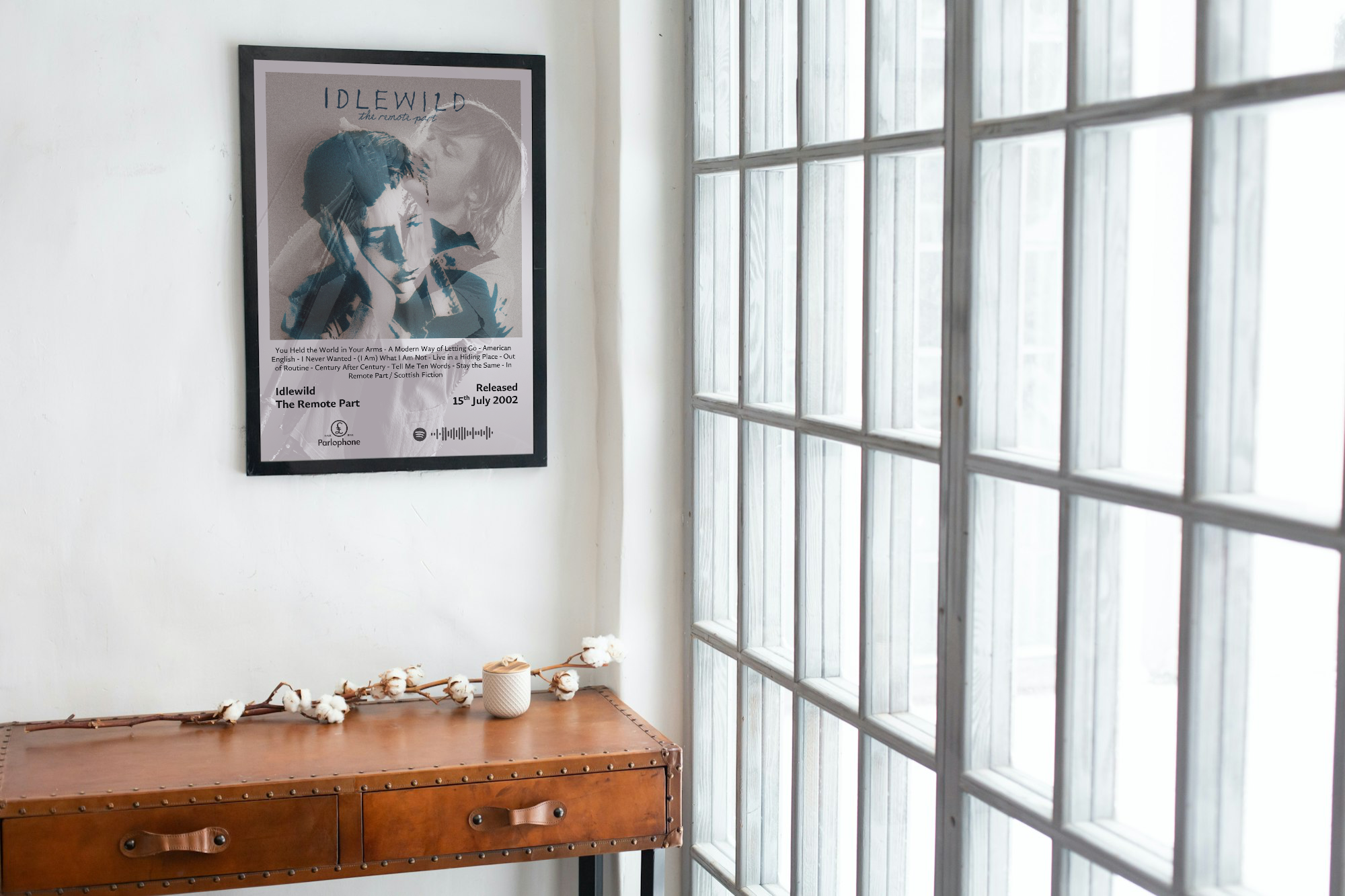 Idlewild The Remote Part Album Print