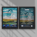 Oasis Melbourne Setlist Prints - All Nights
