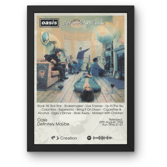 Oasis Album Posters | ALL ALBUMS AVAILABLE | A1-A5 Frame Option